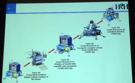 俄罗斯最新公布的探月计划中包括了着陆器，轨道器以及漫游车等齐全的门类，并将计划实施取样返回