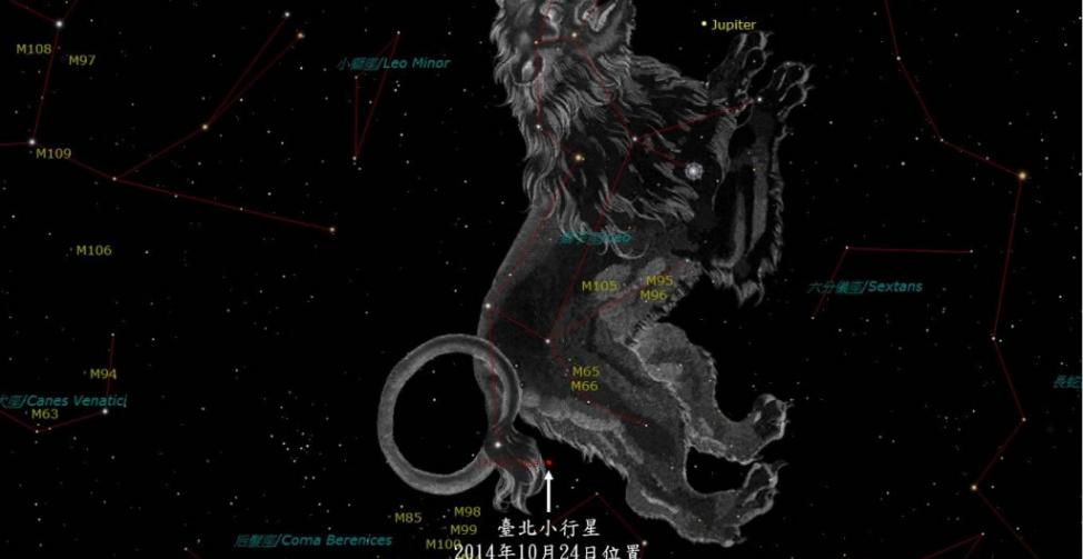 台北小行星目前位在狮子座旁边，火星与木星之间的主小行星带内，近日点距离约4.05亿公里。图片由台湾国立中央大学提供。
