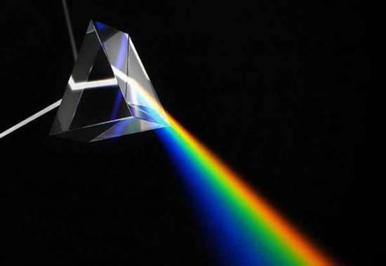 当穿过一个棱镜时，阳光发生折射，分割成不同的色彩，不同颜色对应不同光线的波长。