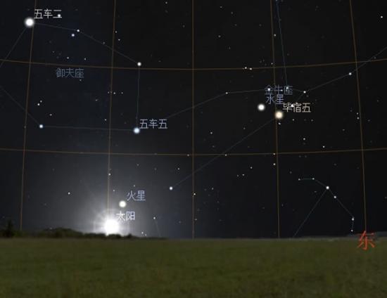 2015年6月25日水星西大距