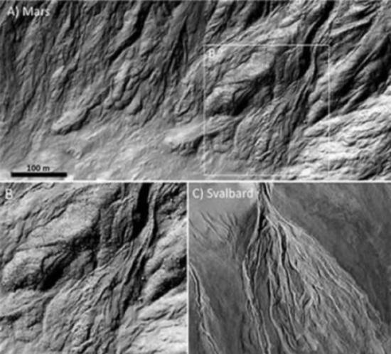 本图上部和左下部显示了火星表面的泥石流地貌。火星这一地貌特征与地球上斯瓦尔巴特群岛上的泥石流地貌(右下部)很相似。
