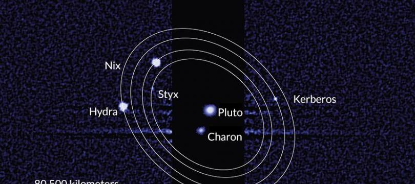 冥王星周围的四个卫星显示出相当异常的特点