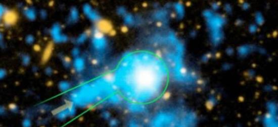 图中为一颗类星体，周围环绕着气体（蓝色），同时显示了细丝状昏暗物质的方向。