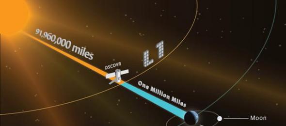 SpaceX的太阳观测卫星DSCOVR再度推迟发射