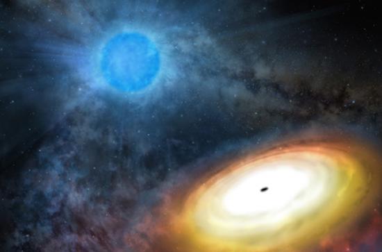 X射线极亮源M101 ULX-1的概念图。M101 ULX-1的伴星是一个罕见的沃尔夫-拉叶天体，恒星级黑洞从沃尔夫-拉叶天体的星风中捕获物质形成吸积盘，发出X