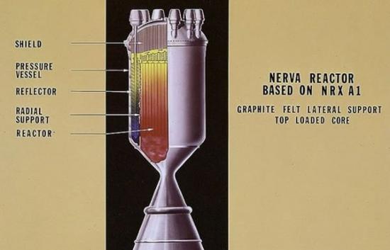 上世纪美国宇航局等机构论证的NERVA核动力火箭发动机，被用于火星之旅项目
