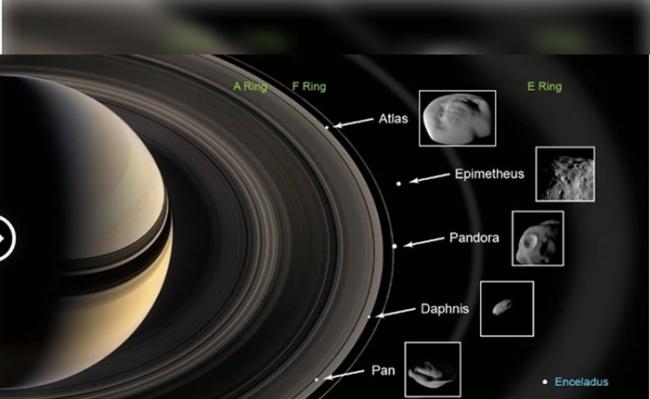 NASA公布卡西尼号近距离观测到的土星环5颗小卫星