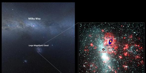 本次在大麦哲伦星云中发现的三个高能伽玛源代表了三种不同类型的活跃天体