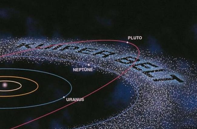 太阳系外海王星天体（TNO）运行的神秘轨迹未必是“第九大行星”