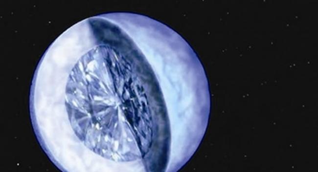 澳大利亚天文学家发现了一颗完全由钻石组成的行星，是地球的五倍大。