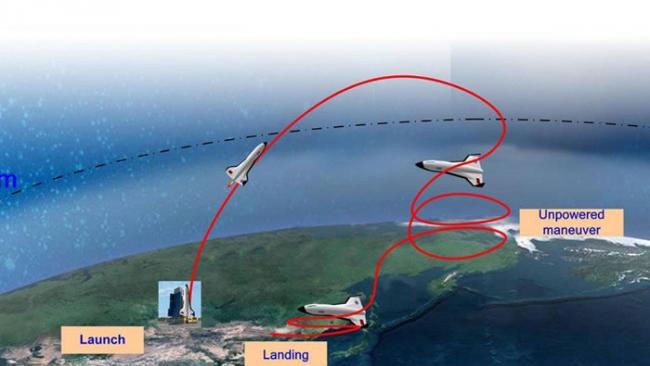 中国研制世界最大太空飞机 可一次搭载20名游客飞抵太空边缘