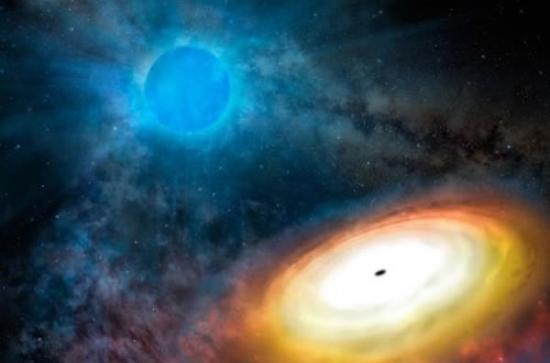 黑洞正在吸积沃尔夫-拉叶星的物质