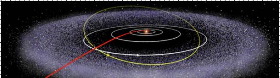 发现古柏带20周年，改变科学家对太阳系的认知，阋神星比冥王星小。