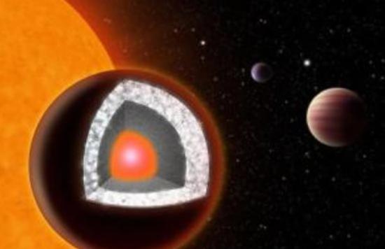 科学家对类太阳恒星的调查发现，钻石星球可能非常罕见