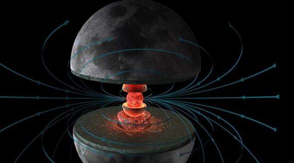 美国麻省理工学院行星科学家：35亿年前月球内核曾是超级发电机