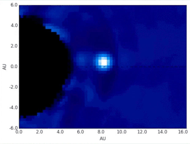 绘架座β恒星位于图中左侧，被双子座南站望远镜的日冕观测仪遮挡了起来，这样能够滤掉恒星光芒以凸显出行星。