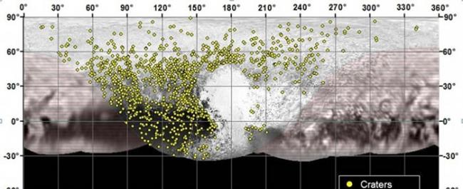 NASA的新视野号绘制了超过1000个火山口的位置，这些火山口表面的年龄跨度很大。这很可能意味着，冥王星在地质历史上曾经非常活跃。