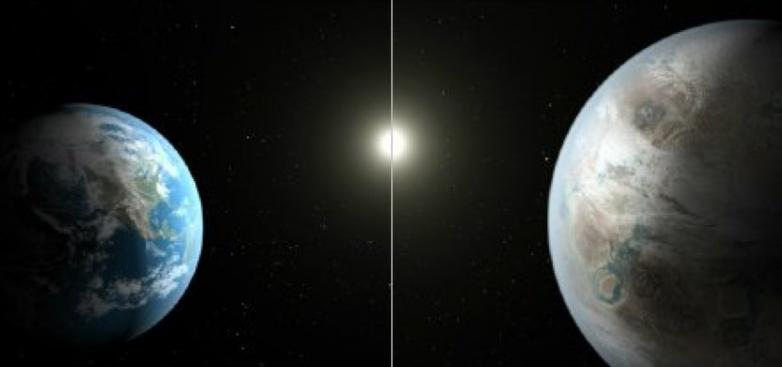 Kepler-452和地球的对比图，Kepler-452b的体积是地球的1.6倍。