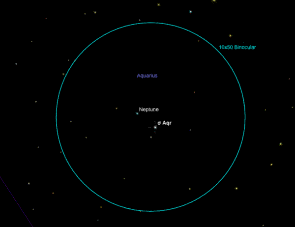 这个寻星盘显示了透过双筒望远镜看到的海王星周围星场。 5星等星Sigma Aquarii可以做为寻找较不显眼的海王星的指标。 Courtesy of SkySa