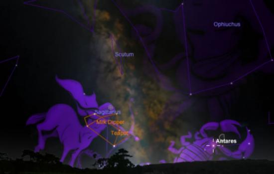 这个星图显示了在8月底的南方夜空中，人马座与其主星所形成的「茶壶」的位置。银河看起来就好像从壶嘴冒出的蒸气。 Credit: SkySafari
