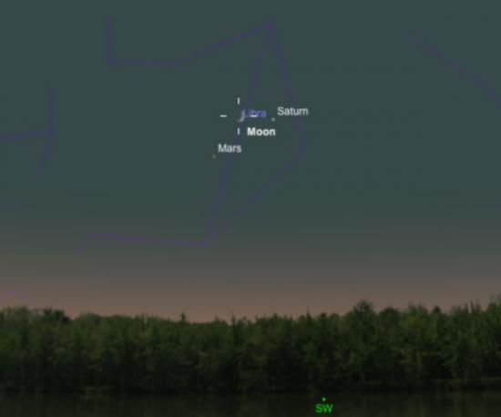 这幅插图显示月亮在8月31日的日落后不久与火星及土星形成三角画面的景象。 Credit: SkySafari