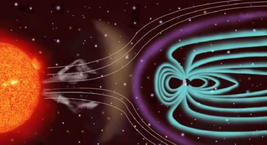 太阳的磁场产生太阳风，也就是带电粒子流，它们以450公里每秒的速度在太阳系穿梭。太阳风将引发无线电干扰、北极光、彗星尾巴以及太空飞船轨道的改变。
