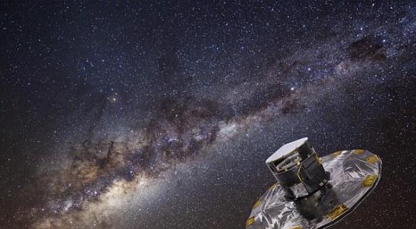 欧洲空间局“盖亚”探测器的任务是绘制银河系地图，对银河系内的恒星进行观测