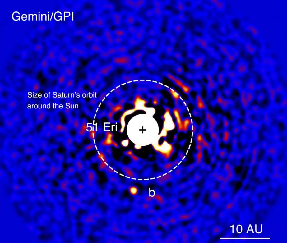 双子座行星成像仪（GPI）发现它的第一个太阳系外行星
