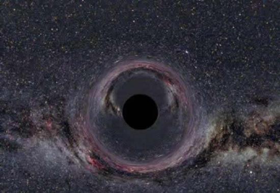 黑洞之谜