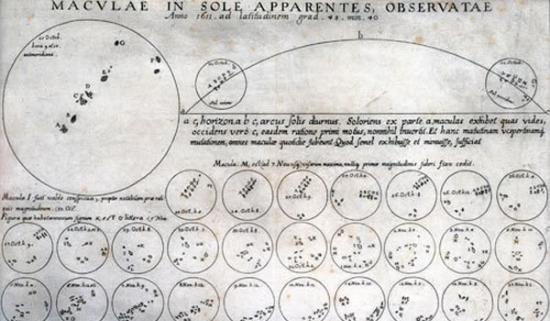 自从望远镜发明以来，科学家将使用这一工具对太阳黑子进行研究，伽利略也通过望远镜对太阳黑子进行观测，他发现太阳黑子会随着太阳的旋转而发生移动。