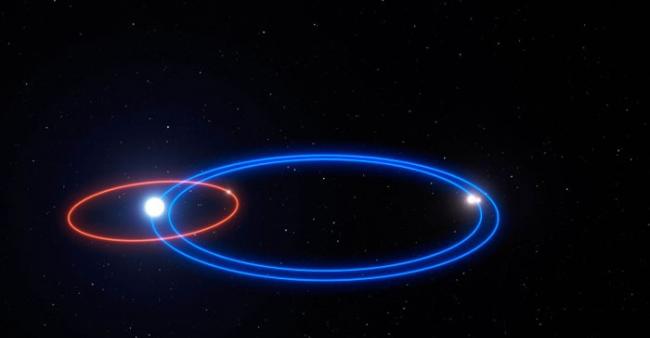 该行星有独特轨道，图为科学家构想图。