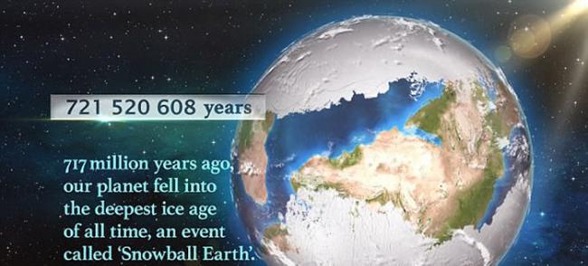 地球在7亿年前进入“雪球地球”状态