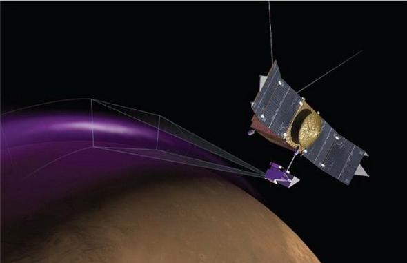 MAVEN探测器紫外线光谱成像仪观测到火星北半球大气层中的极光现象。