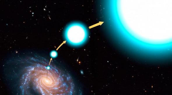 恒星US 708被超新星爆炸弹出来 以超高速离开银河系
