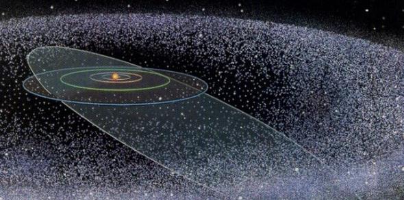 探寻彗星起源的神秘地带“奥尔特云”