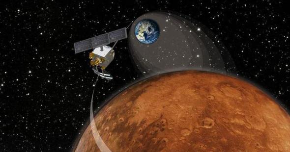 印度火星探测为什么成本低廉？