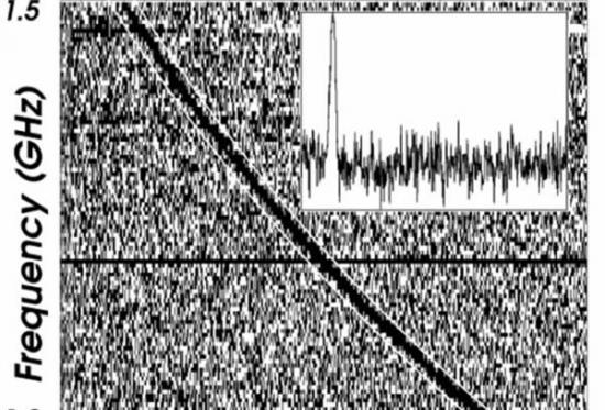 2007年，天文学家邓肯-洛里默和他的研究小组发现了快速射电暴。快速射电暴只持续了5毫秒，被命名为“洛里默爆发”。天文学家观测到的洛里默爆发非常分散，促使他们认