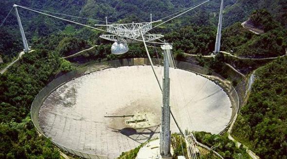 位于波多黎各的阿雷西博望远镜曾经向2.5万光年之外的恒星团发送文明信息