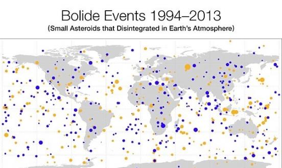 NASA制作的地图显示，黄蓝色圆点分别代表日、夜侦测到小行星能量地点。