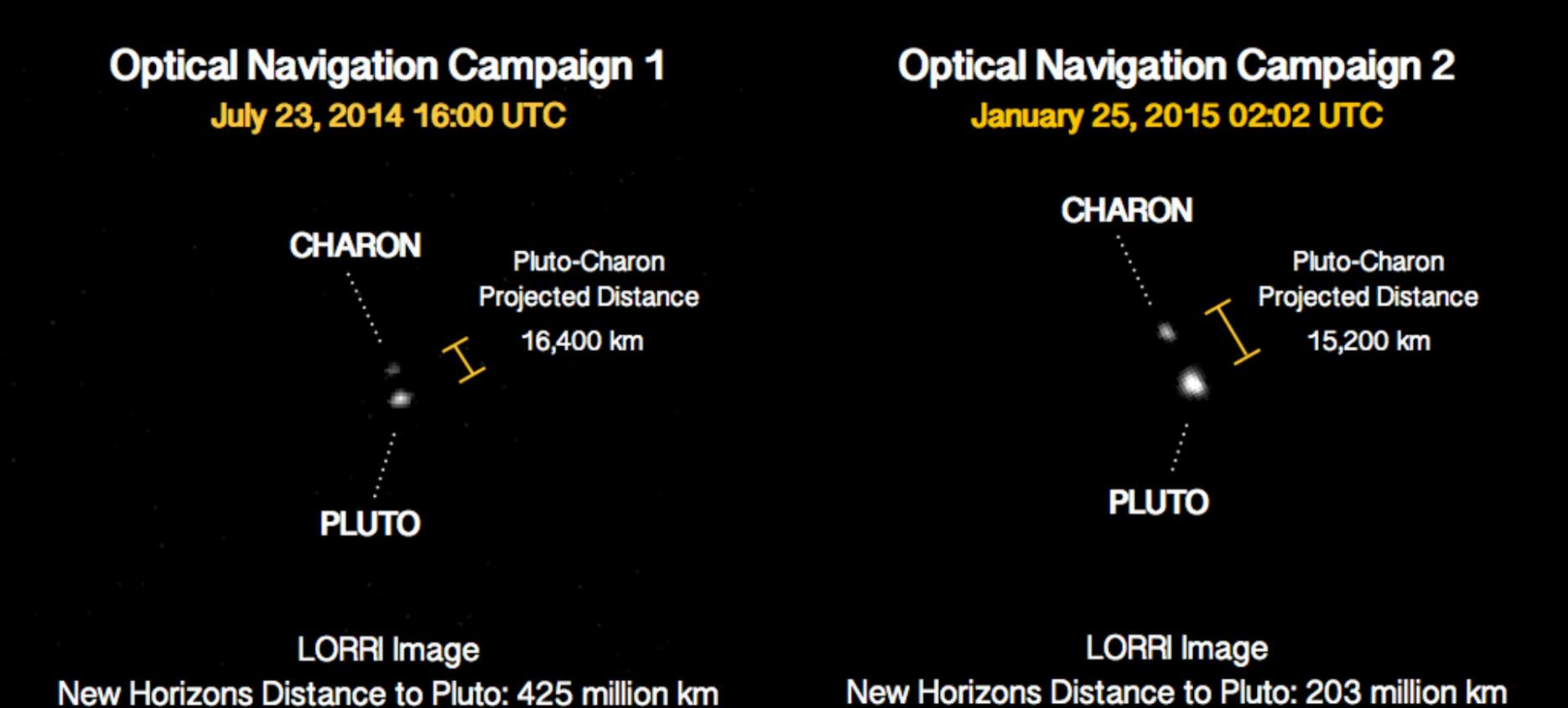 美国NASA“新视野”号探测器发回冥王星最新图像
