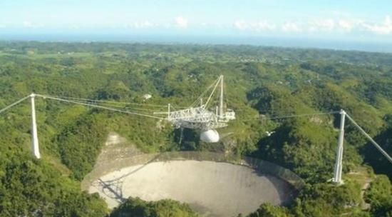 位于波多黎各阿雷西博山谷中的大型射电望远镜，其任务之一是“监听”宇宙文明信号，并向特定的恒星（团）发送人类文明信号