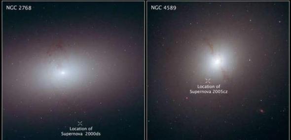 哈勃太空望远镜的观测显示，这些超新星在错误的时间和错误的地方出现，比如SN 2000ds至少被踢出了1.2万光年