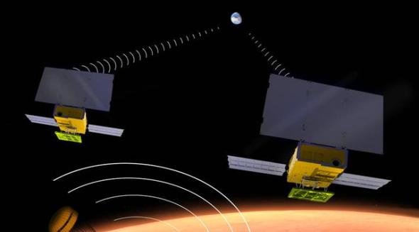 火星CubeSat微型卫星将有两颗微型卫星构成，可担任火星着陆器与地球之间的中继通信