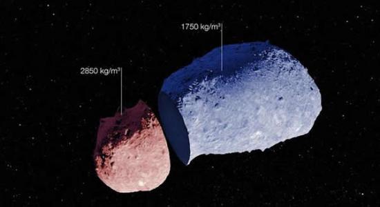 科学家通过望远镜技术对小行星进行“解剖”，发现其内部拥有截然不同的组分，该小行星的外形酷似花生