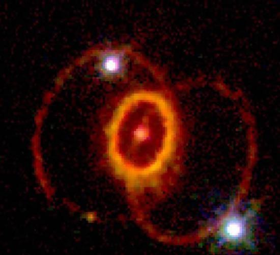 超新星1987 a是一次距离我们较近超新星爆发事件