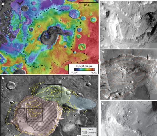 新证据证明早期火星有超级火山