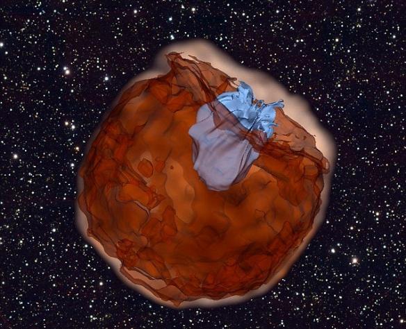 这张照片模拟了一颗1a型超新星爆炸（深棕色）的情景。超新星物质以每秒约一万公里的速度被向外喷射出去。被喷射出去的超新星物质猛烈撞击它的伴星（淡蓝色）。这样一种猛