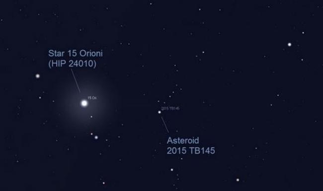 美国太空总署预测万圣节小行星“2015 TB145”将与地球近距离擦身而过