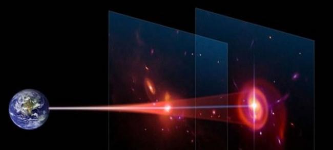 天文学家采用新方法揭示古代气体云大于早期星系