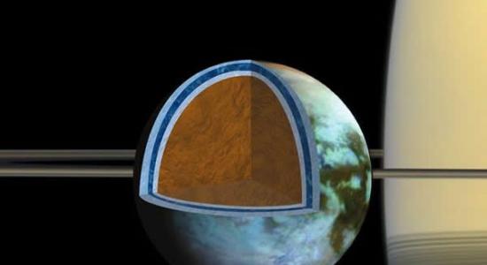 科学家绘制的土卫六星球的分层结构，冰壳下方存在巨大的咸水海洋